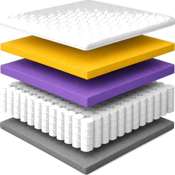 Aura Cloud mattress layers