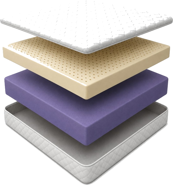 Empress Plus mattress layers