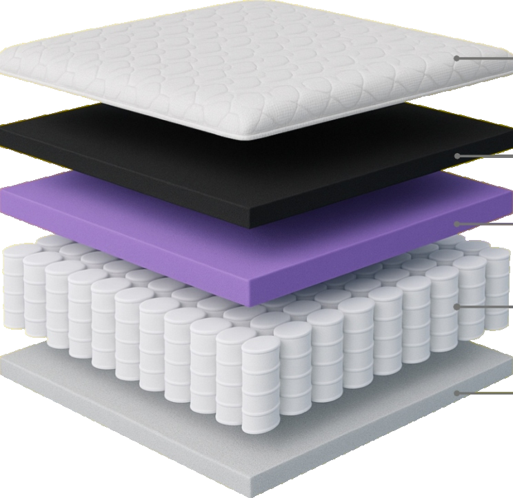 Hotel-grade mattress