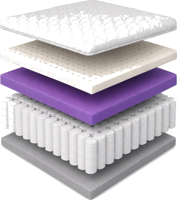 Orion mattress layers